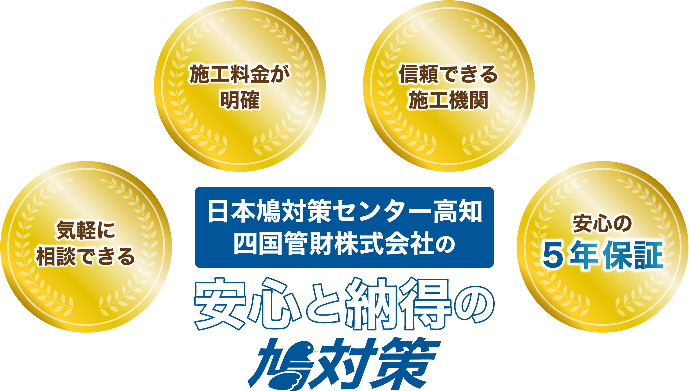 安心と納得の鳩対策