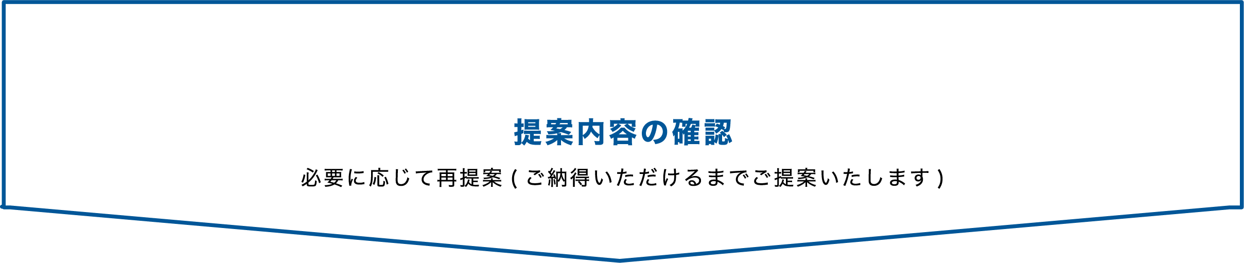提案内容の確認