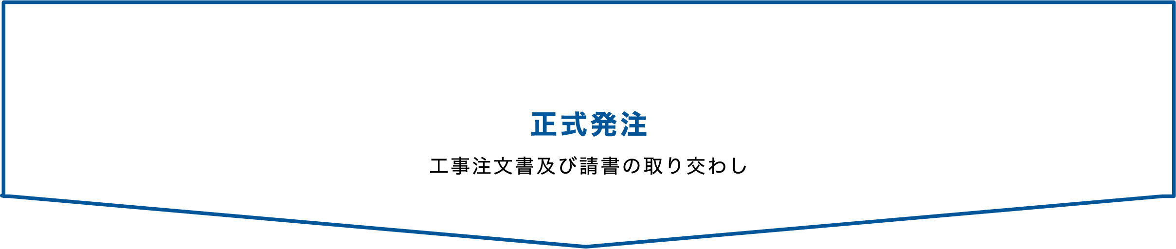 正式発注